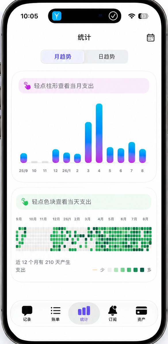 统计分析界面